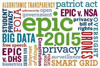 Electronic Privacy Information Center 2015 Word Cloud