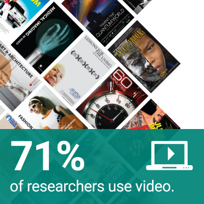 研究人员的71％使用视频
