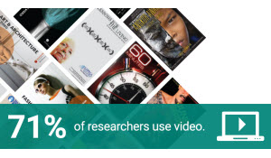 71%的研究人员使用视频