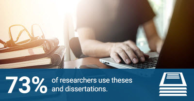 笔记本电脑的研究人员;73％的研究人员使用论文和论文