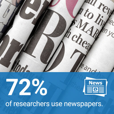 消息papers; 72% of researchers use newspapers